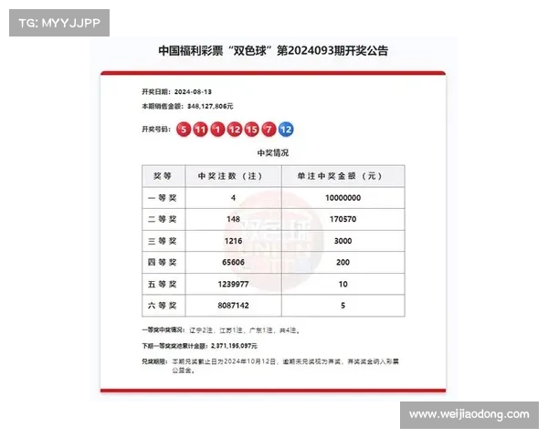 体彩14场胜负最新开奖结果 体彩14场胜负最新开奖结果