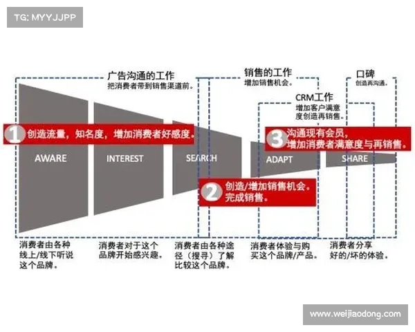 赛事名称要求-赛事名称设计规范精髓:关键要求引领卓越品牌传播与影响力提升 赛事名称要求-赛事名称设计规范精髓:关键要求引领卓越品牌传播与影响力提升